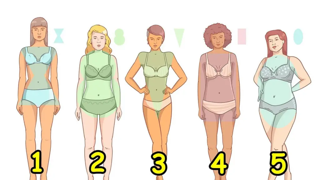 Top 5 Body Shapes and What They Say About Personality
